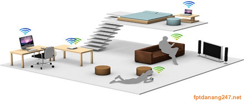 vị trí đặt modem ảnh hưởng tới tín hiệu wifi